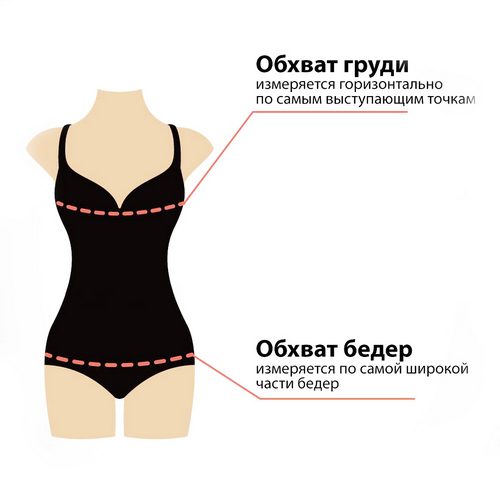 Как снять размер — инструкция 1